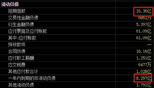  历史罕见！“溢价2.5万倍收购”，惊动证监局核查 