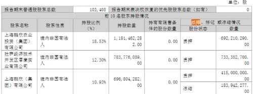  历史罕见！“溢价2.5万倍收购”，惊动证监局核查 