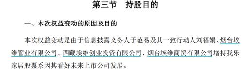  A股，彻底炸锅了！8个涨停，大股东一声不吭，“清仓了”！ 